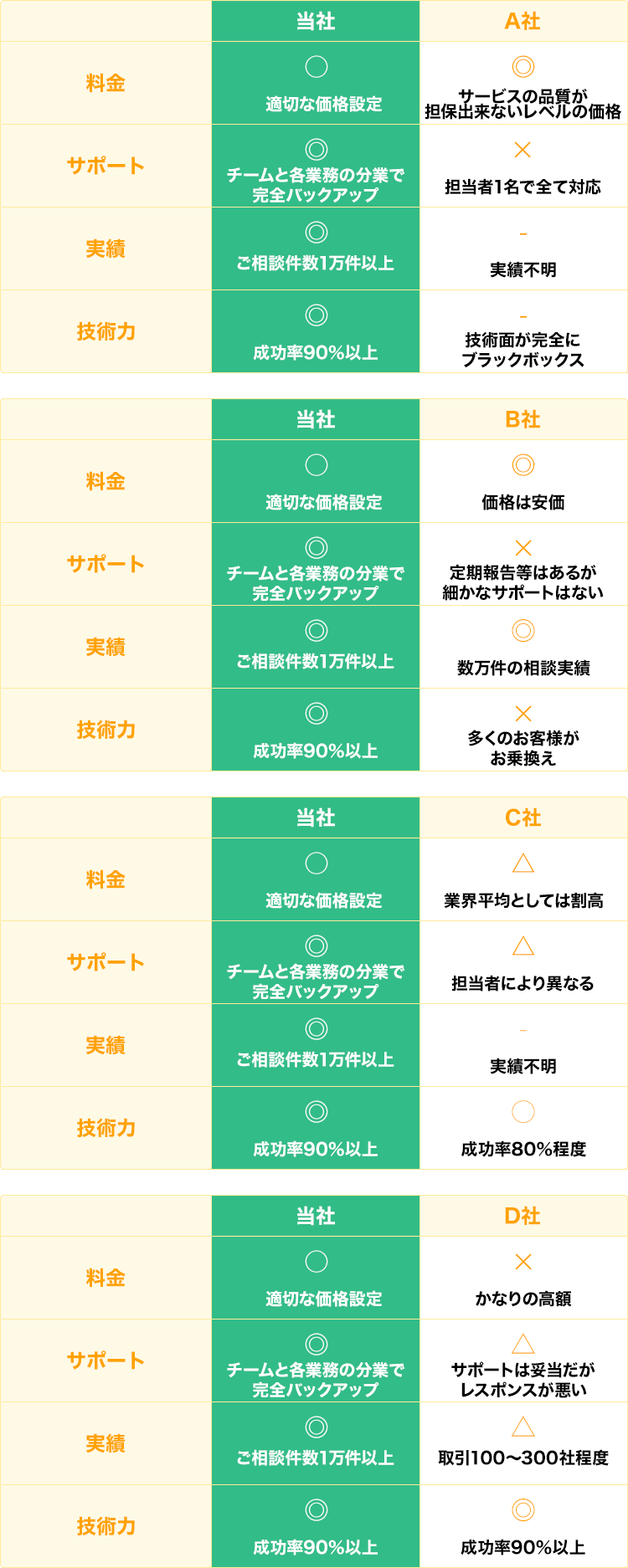 誹謗中傷対策センター