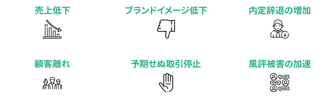 売上低下 ブランドイメージ低下 内定辞退の増加 顧客離れ 予期せぬ取引停止 風評被害の加速