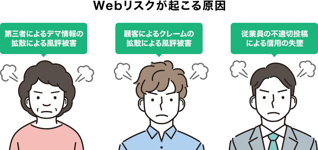 Webリスクが起こる原因イメージ